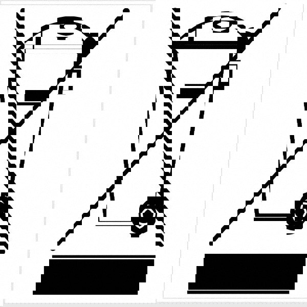 Labels, Identification